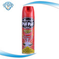 Hot Sale Aerosol Brand Insecticide in Eastern Europe